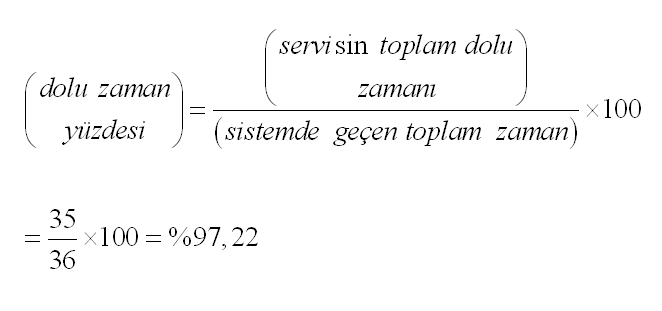 EL İLE BENZETİM ÖRNEĞİ 1.