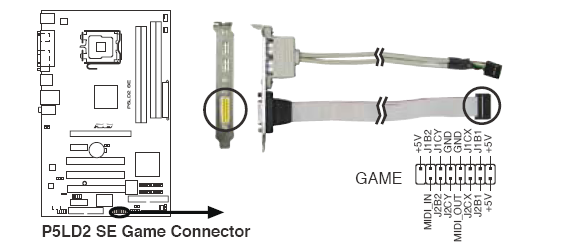 6. USB port bağlantıuçları(10-1 pin USB56, USB78) Bu bağlantıuçlarıu SB 2.0 portlarıiçindir.