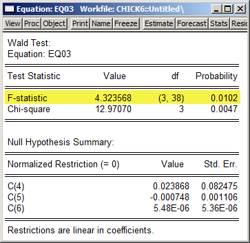 6. ADIM: Denklem menü çubuğundan View/Coefficient Tests/Wald-Coefficient Restrictions seçeneğini seçin, Coefficient restrictions separated by commas 8 kısmına C(4)=0, C(5)=0, C(6)=0 yazın ve OK ye