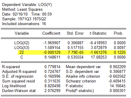 Z2 değişkenine ait katsayı istatistiksel olarak anlamlı olmadığından (prob.=0.1225>0.05) doğru model log-doğrusaldır hipotezini reddedemeyiz. 9.4. Ölçme Hatası Ölçme hatası konusu Gujarati Table 13.