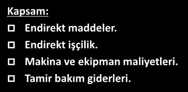 Genel Üretim Giderleri Üretimle ilgili direkt madde ve direkt işçilik dışındaki giderlerdir. Kapsam: Endirekt maddeler.