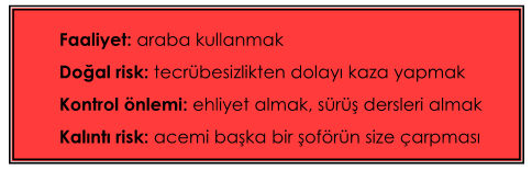 Skor durumuna göre verilen aralıklar için belli bir standart yoktur. Farklı uygulamalar da mevcuttur. 3.5.2.