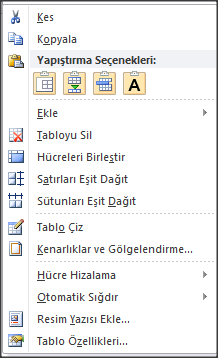 tablo oluşturmak için, ilk sözcüğün sonuna virgül veya sekme ekleyin. 3. Dönüştürmek istediğiniz metni seçin. 4.