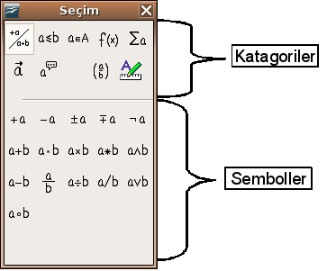 Denklem düzenleyici 3. Denklem editörü bağlantılı metin dili (markup language) ile formülleri gösterir. Örneğin, %beta Latin karakterlerinden betayı ( ) oluşturur.