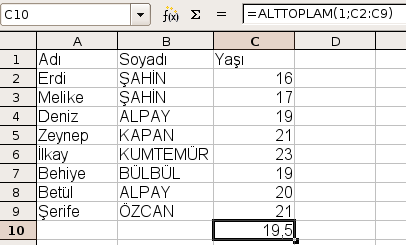 Formüller Tablo 10: Alttoplam da işlevler İşlev No Açıklama 1 Ortalama (Aralık ortalamasını hesaplar) 2 Say (Aralıkta ki sayıların sayısını verir) 3 Dolusay (Seçilen hücrelerdeki dolu hücrelerin