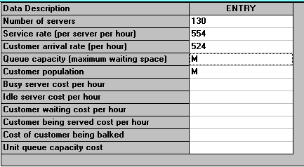 W W 1/ 0,038 aat b Mayı Ayı Verileri Çağrı merkezide Mayı Ayı boyua 7 gü*24 aat tolam 167 müşteri temilii çalışmıştır.