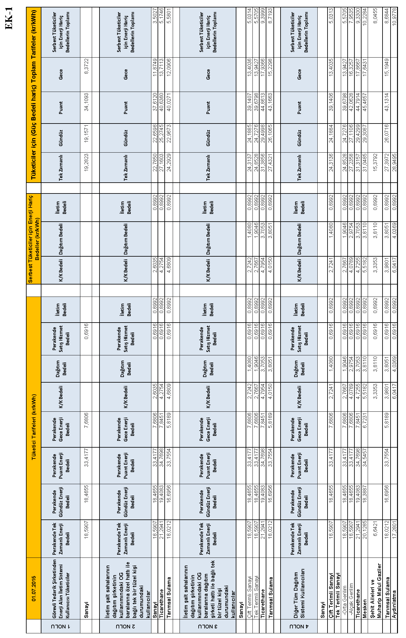 29 Haziran 2015 Sayı :