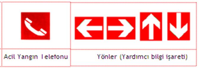 Emredici işaretler ; - Daire biçiminde, - Mavi zemin üzerine beyaz piktogram (mavi kısımlar işaret alanının en az % 50 sini kapsayacaktır) 4.