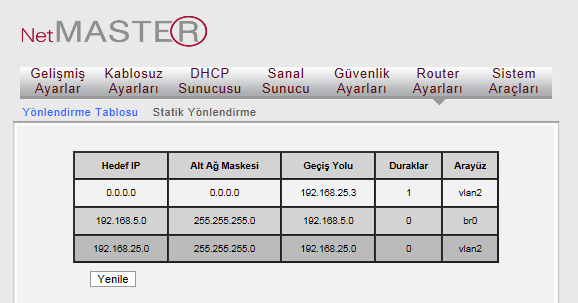 9. Router Ayarları 9.1 Yönlendirme Tablosu Bu sayfa WDS-300 AP-Router cihazınızın ana yönlendirme tablosunu göstermektedir.