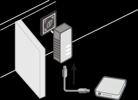 G H I Grup butonu Reset butonu AC bağlantı girişi Butonu 1-3 saniye basılı tutup bırakınız. Cihaz grup eşleşme prosedürüne girecek, şifrelenmiş bir powerline ağı oluşturulacaktır.