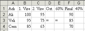 A) =$B10 B) =$B$10 C) =B10$ D) =B10 BİLGİSAYAR İŞLETMENLİK DERS KİTABI 21. Yukarıdaki tabloda Veli nin 1. ve 2. Vize ortalamasını veren formül aşağıdakilerden hangisidir?