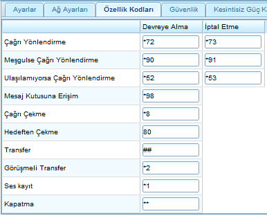 3.4. Değişikliklerin geçerli olabilmesi için önce Navigasyon