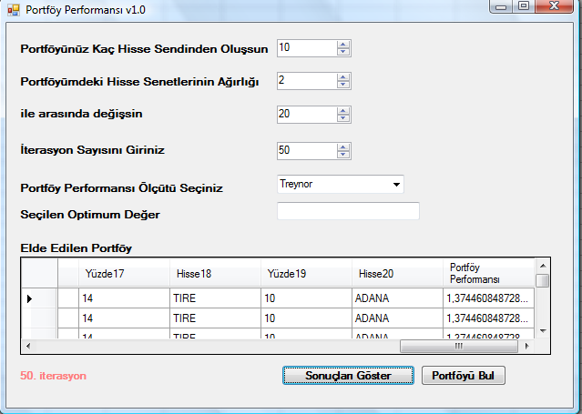 72 Treynor Performans Değerleme Yöntemi Sonuçları Sharpe performans değerleme yönteminde yapılan uygulama bu kez Treynor performans değerleme yöntemine aģağıdaki Ģekilde uygulanmıģtır ve sonuçlar Ģu