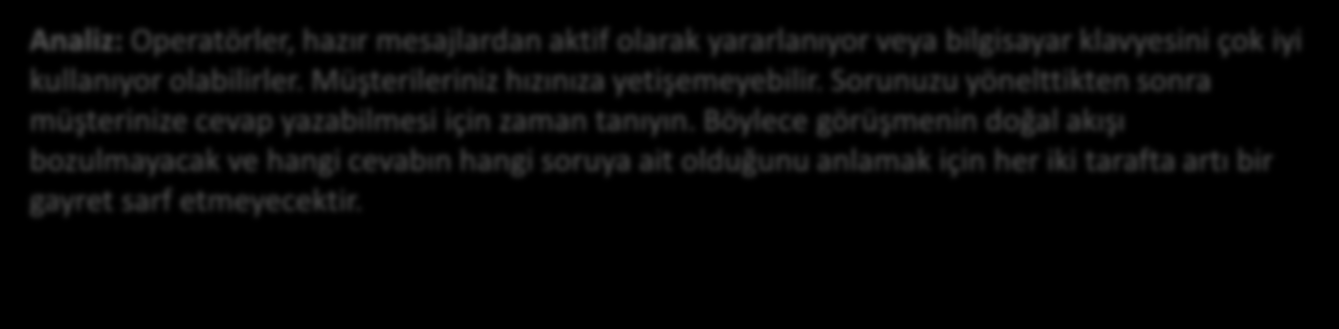 4 - Özel Dosya Ziyaretçinizi Anlamak Canlı destek sistemi üzerinden kimse (robotla görüşüp görüşmediğini anlamak için ilginç soru soranlar, sistemin aktif olup olmadığını merka edenler vs.