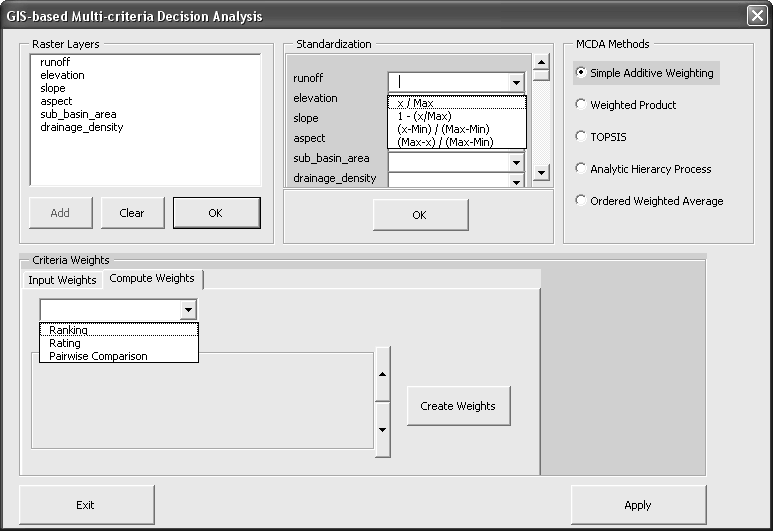 280 Ozturk & Batuk Physically, there are three possible modes to integrate GIS and MCDA tools: (i) loose integration (ii) tight integration and (iii) full integration (Figure 1) (Chakhar & Martel,