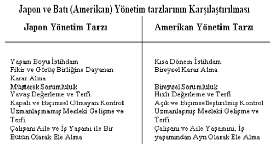 Misyon Sen neye yararsın? Misyon kurumun varlık sebebidir: Müşterisine hangi yararı sağladığının ifadesidir.