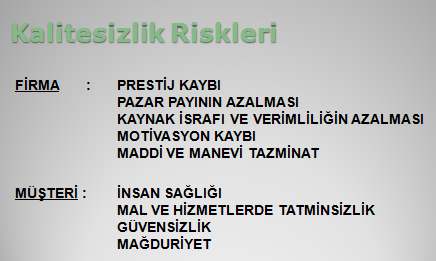 Deming in 14 İLKESİ 1. Ürün ve hizmetin kalitesinin iyileştirilmesi için amaçlarda süreklilik yaratın. 2. Yeni felsefeye uyum sağlayın. 3. Kaliteye muayene ile ulaşmaya son verin. 4.