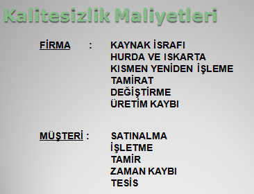 İşbaşı eğitim programları oluşturun. 7. Liderlik oluşturun. 8. Kişilerin etkin olarak çalışması için korkuyu uzaklaştırın. 9. Çalışanların bölümleri arasındaki engelleri yıkın. 10.