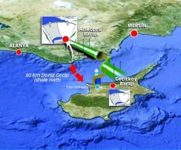 boru hatları Kuzey Kıbrıs Su Temini Projesi 80 km uzunluk 250 metre derinlik Paslanmaz Çelik Ankrajlar Civatalar, Somunlar, Pullar Berkrome Kaplamalı Ankraj