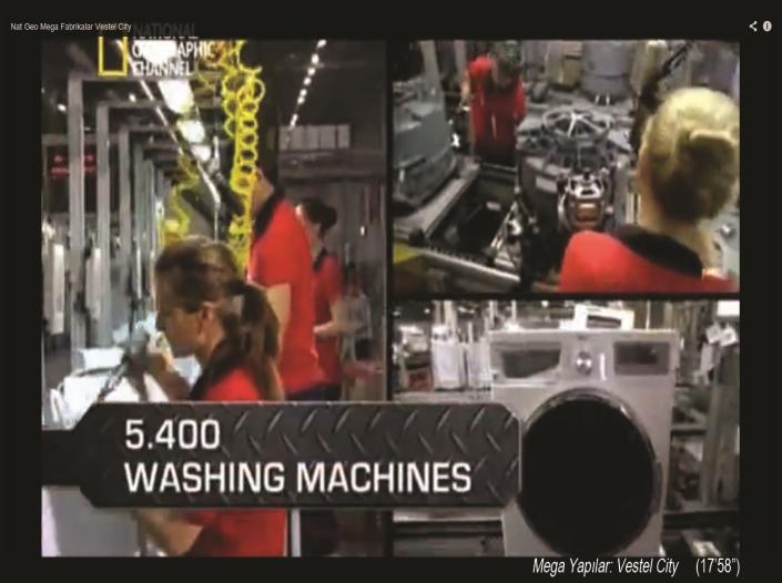 142 LaborComm 2014 Bildiriler Kitabı engeller ortaya çıkar. Bu engeller hemen çözülmez, zaman sıkıştırır, aksamalar olur.