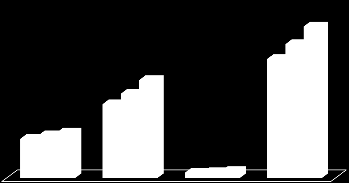 1.621 1.812 2.159 11.890 12.966 13.801 22.222 25.357 29.410 35.733 40.135 45.