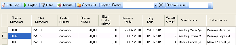 Üretim Planlama Bölümü MRP 1 raporlarını gözönüne alarak yeni Üretim Planlama Kartı (MRP 2) açıp, Stok Reçetelerini bu karta kopyalayıp gerekli planlama işlemlerini başlatır.