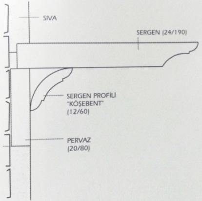 Resim 14 Sergen (Ekinci, 2005, (Küçükerman, 1973) Odanın her öğesimekâna oransal ve dokusal özellikler katar. Oda mekânıdüşeyde ahşap yatay öğelerle üçe böler.