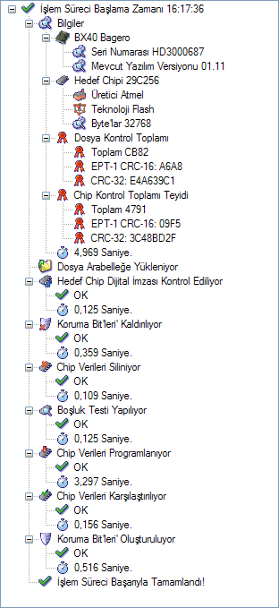 18 Batronix Prog-Express Kullanıcı El Kitabı KAYIT METNĠ Kayıt alanında bitirilmiģ ve devam eden iģlem süreçlerine iliģkin detaylar gösterilmektedir.