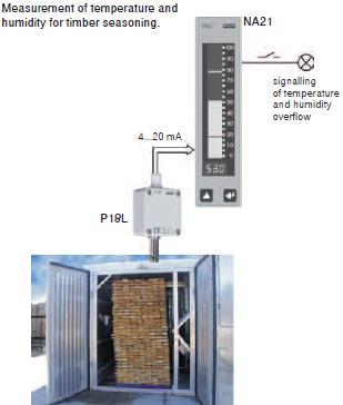 Programlanabilir Universal Girişli, Bar Grafikli, Dijital Panel Metreler Tip NA22 PROGRAMLANABİLİR UNİVERSAL GİRİŞLİ, BAR GRAFİKLİ DİJİTAL METRELER -Universal girişli d.c.