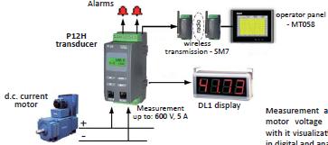 P12 Tip-Programlanabilir Universal Girişli Dönüştürücüler (LCD ekranlı, RS485 haberleşmeli, 2 röle çıkış, ayar butonları, galvanik izolasyon) Tip P12H DC VOLTAJ VE DC AKIM DÖNÜŞTÜRÜCÜLER ( Analog,