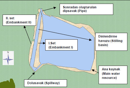 Urartular, tarihte sulamaya verdiği büyük önemi, Anadolu ya bıraktığı birçok anıtsal değerlerle örneklendiren bir devlettir.