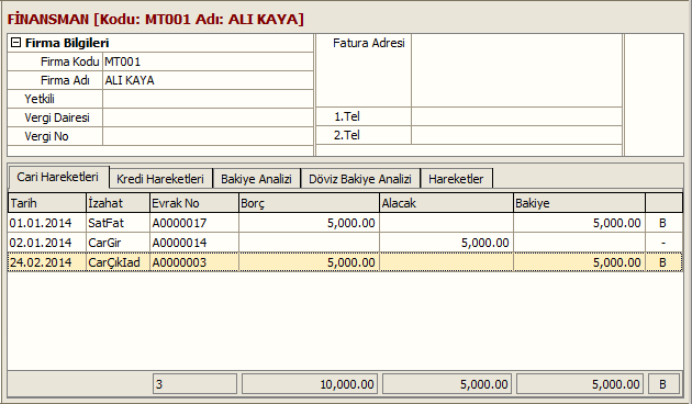 DAHA SONRA BU EVRAĞI İADE EDİP YERİNE BİR ÖDEME PLANI OLUŞTURMAK