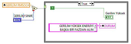 27 Sistem ilk başlatılırken sayan geri sayım sayacı ile ana program Flat Sequence fonksiyonu ile ayrılmıştır. Flat Sequence fonksiyonu işlemlerin sıralı çalışmasını sağlamaktadır. Şekil 3.