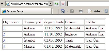 Oturum açma başarılı olursa buraya git seçeneği ile oturum açma başarılı olduğu zaman açılması istenen sayfa, başarısız olduğunda ise, oturum açma başarısız olursa buraya git kısmında belirtilen