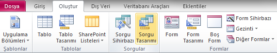 Veri Tabanı İlişki Diagramı 2.4 Sorgular Access te Sorgu Oluşturmak Sorgü olüştürmak için Olüştür (Create) menüsü içerisindeki Sorgü (Qüery) seçenekleri küllanılır.