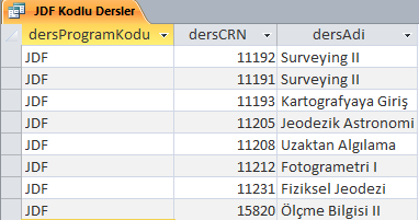 Sorgü tasarımı seçildikten sonra, Tabloyü göster (show table) menüsünden sorgü yapmak için küllanılacak olan tablolar seçilir.