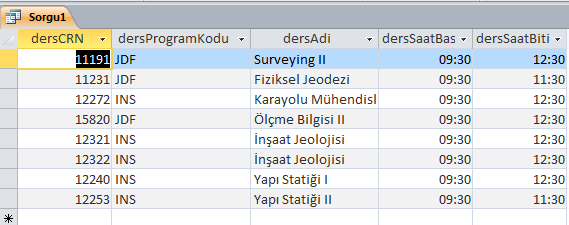 Sorgünün sonücü aşağıdaki gibi olacaktır.