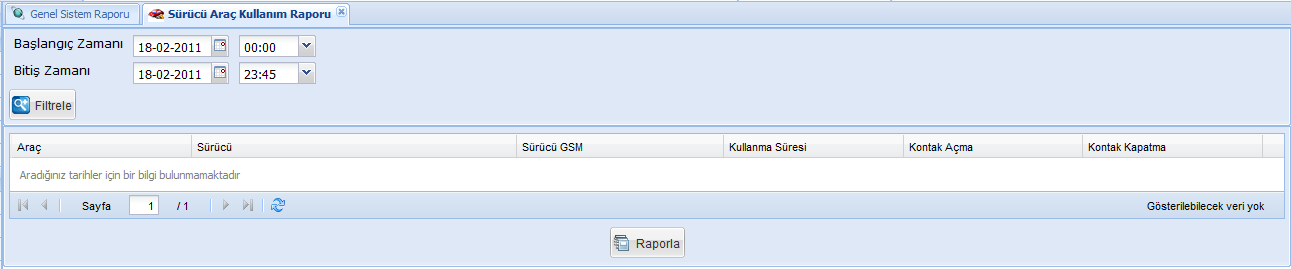 Sürücü Araç Kullanım Raporu SÜRÜCÜ ARAÇ KULLANIM RAPORU bölümünde bütün araç sürücülerinizin hangi aracı kullandığı, sürücünün adı,gsm numarası,kullanma süresi, kontak açma ve kapama bilgilerini