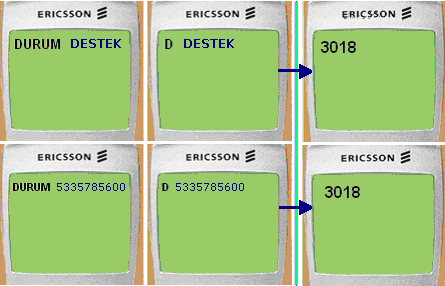 6.8.Mobillerin kendi izlenme durumlarını sorgulamaları Bunun için telefonların mesaj bölümüne DURUM veya D yazmaları ve bu mesajı 3018 e göndermeleri yeterlidir (Şekil 6.8.1).