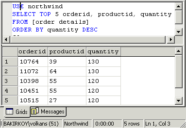 SUM(<sütun adı>) Fonksiyonu SUM fonksiyonu belirtilen sütundaki sayısal değerlerin bir toplamını geri döndürür.