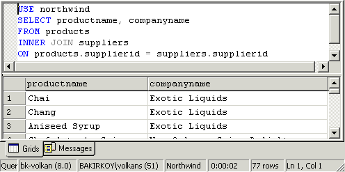 SQL Join Şimdiye kadar aynı anda sadece tek bir tablodan veriler ile çalıştık. Bazı durumlarda sonuç kümemizin daha anlamlı olabilmesi için iki farklı tablodan verilere ihtiyacımız olabilir.