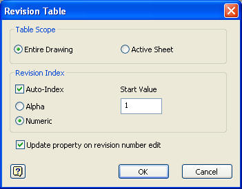 SAYISAL GRAFİK Autodesk Inventor 2008 Tanıtma ve Kullanma Kılavuzu Yazılar Text : Yazı yazmak için kullanılır. Format Text diyalog kutusu açılır. OK ile yazı çizime yerleştirilir.