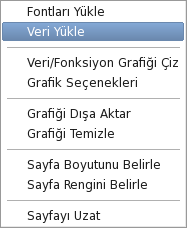 Şekil 20. 2 Boyutlu Grafik Ekranı 4. Grafik ekran üzerinde farenin sağ tuş menüsünden Veri Yükle komutunu çalıştırın. (Bkz. Şekil 21) Şekil 21. Veri Yükle Ekranı 5.