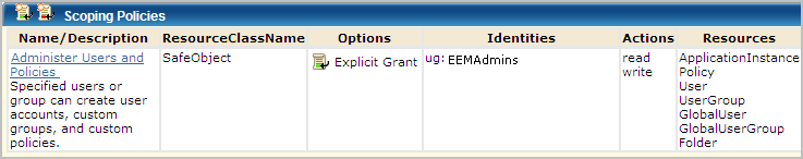 Yöh_tc]cf_r_ CA EEM Ercşcgc V_rg_ 3. Kullanıcı hesapları, özel gruplar ve özel ilkeler oluşturma yeteneği veren bir ilke oluşturun. EEMAdmins grubunu bu ilke için kimlik olarak at