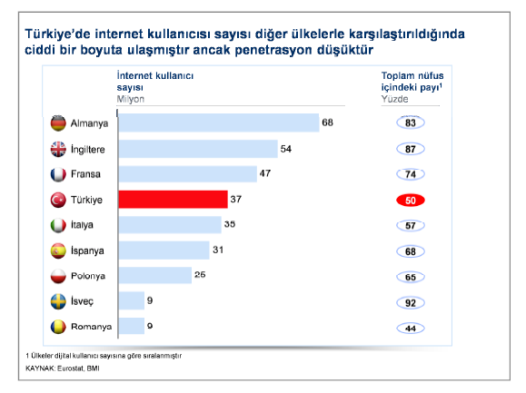 Haziran Kasım Temmuz Aralık 5 October International November Refereed December Journal of Marketiıng Issue: Volume: And Market 01 Autumn Researches Winter May June July August ID:13 - Summer