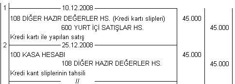 108 DİĞER HAZIR DEĞERLER HESABI Önceki konularda hazır değer olarak; kasa, alınan çekler ve banka hesapları veriliştir.