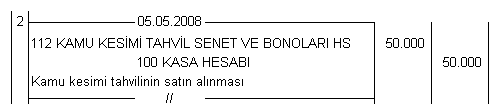 118 DİĞER MENKUL KIYMETLER İşletmenin satın aldığı ve yukarıdaki gruplara girmeyen varlığa dayalı menkul kıymet gibi, diğer menkul kıymetlerin izlendiği hesaptır.