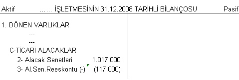 01.01.2009 tarihinde yapılması gereken yevmiye kaydı 126 VERİLEN DEPOZİTO VE TEMİNATLAR İşletmenin 3.