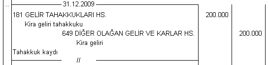 31.12.2009 tarihinde yapılacak envanter kaydı Dönemsellik kavramına göre Kasım ve Aralık aylarına ait 200.000 TL tutarındaki kira geliri 2009 yılına aittir. Bu sebeple söz konusu kira tutarı 31.12.2009 tarihinde tahakkuk yoluyla gelir yazılmalıdır.