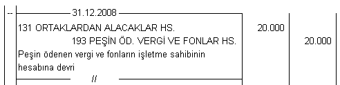 Noya A.Ş. 19 Mart 2008 Tarihinde 20.000 TL, geçici vergi ödemesi yapmıştır. Dönem boyunca ödenen geçici vergi ve fonlar 193 PEŞİN ÖDENEN VERGİ VE FONLAR hesabına kaydedilir. 31.